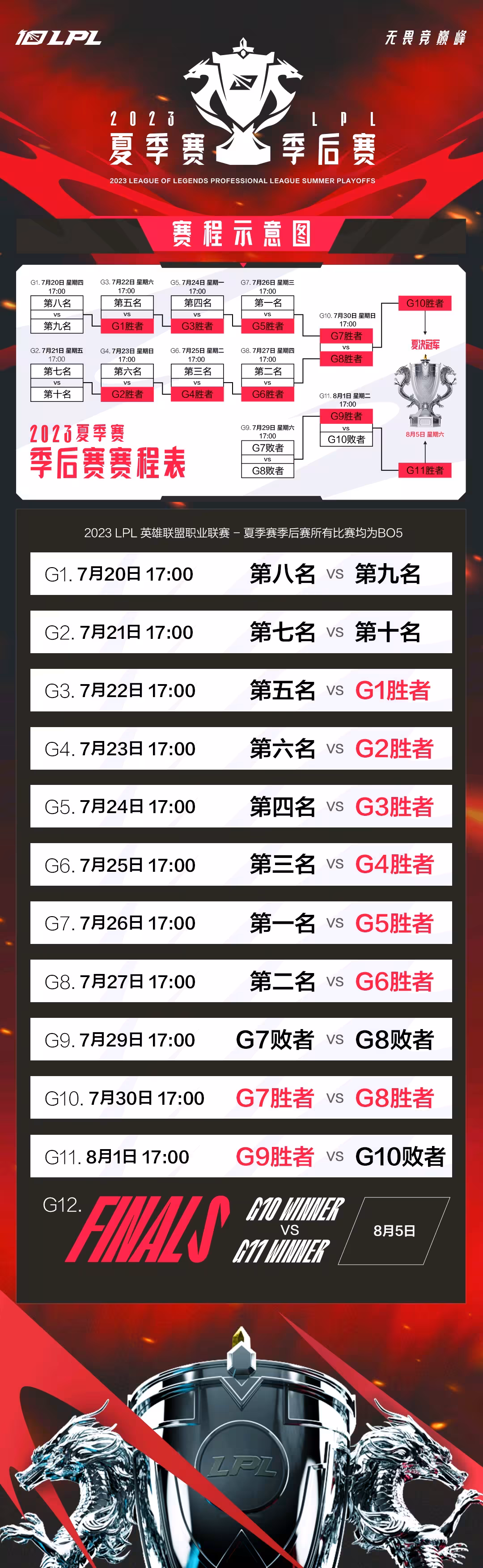 爱游戏全站 uzi最精彩的一场比赛 