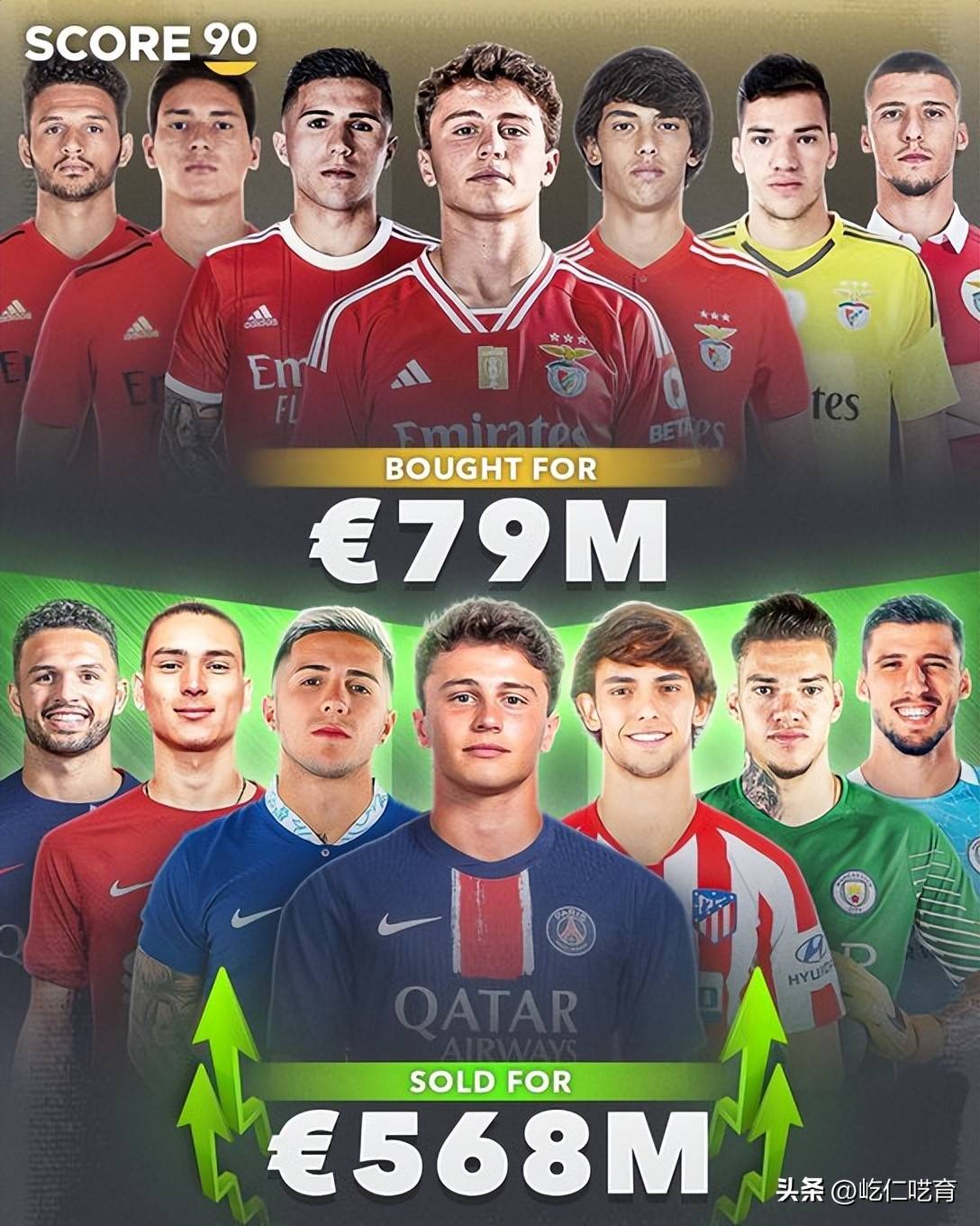 AYX爱游戏中国最后时刻本菲卡调整名单以备德甲，止住颓势环节打磨，细节曝光，球队文化被再次提及的简单介绍